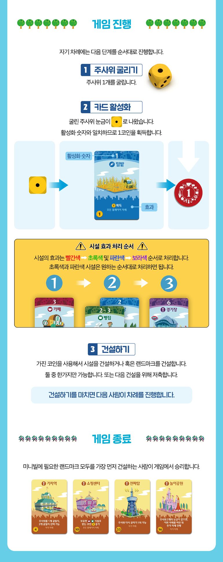 행복한바오밥 미니빌 딜럭스 전략 두뇌 주사위 카드 보드게임 - 현대Hmall